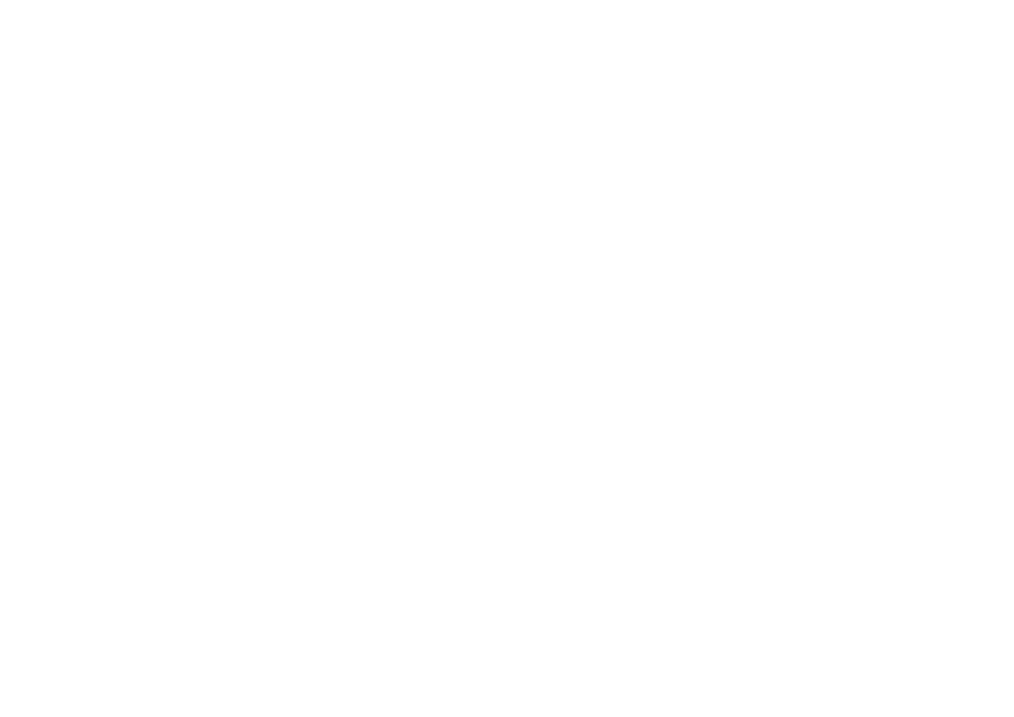 Indro